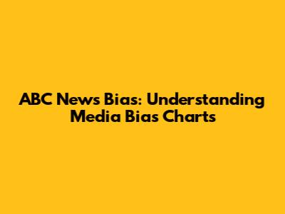 ABC News Bias: Understanding Media Bias Charts