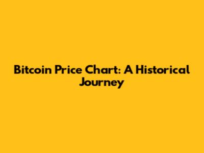 Bitcoin Price Chart: A Historical Journey