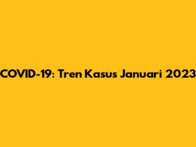 COVID-19: Tren Kasus Januari 2023