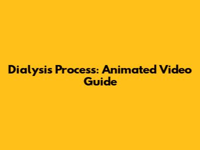 Dialysis Process: Animated Video Guide