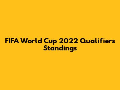 FIFA World Cup 2022 Qualifiers Standings