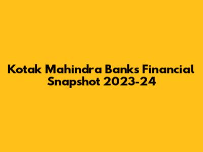 Kotak Mahindra Bank's Financial Snapshot 2023-24