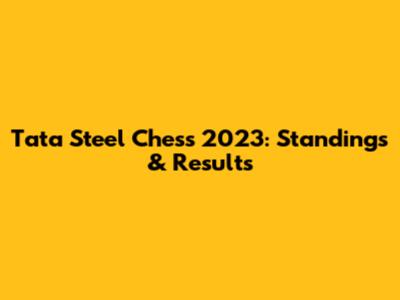 Tata Steel Chess 2023: Standings & Results
