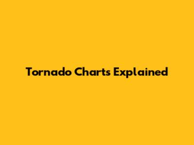 Tornado Charts Explained